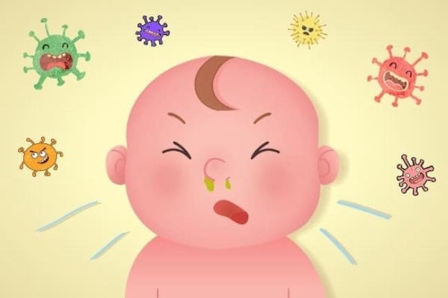 Fitobimbi Tussiflux Junior - Đánh bay cơn ho, viêm họng do cảm cúm cho bé yêu