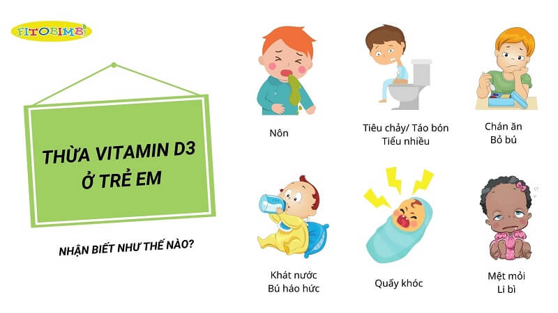 Biểu hiện của trẻ khi thừa vitamin D3