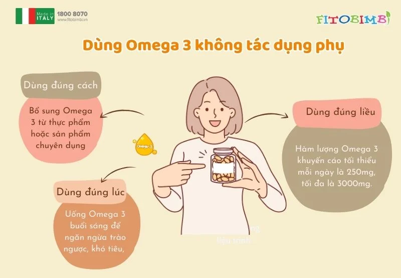 Cách dùng Omega 3 không tác dụng phụ