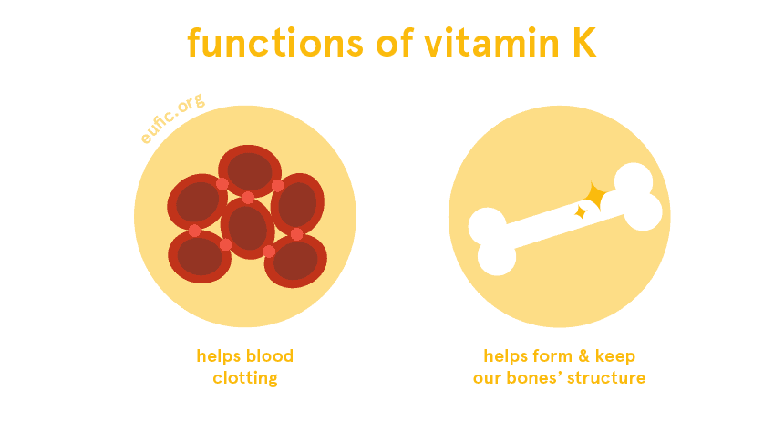 Vitamin K ngăn ngừa chảy máu và giúp hệ xương của trẻ chắc khỏe
