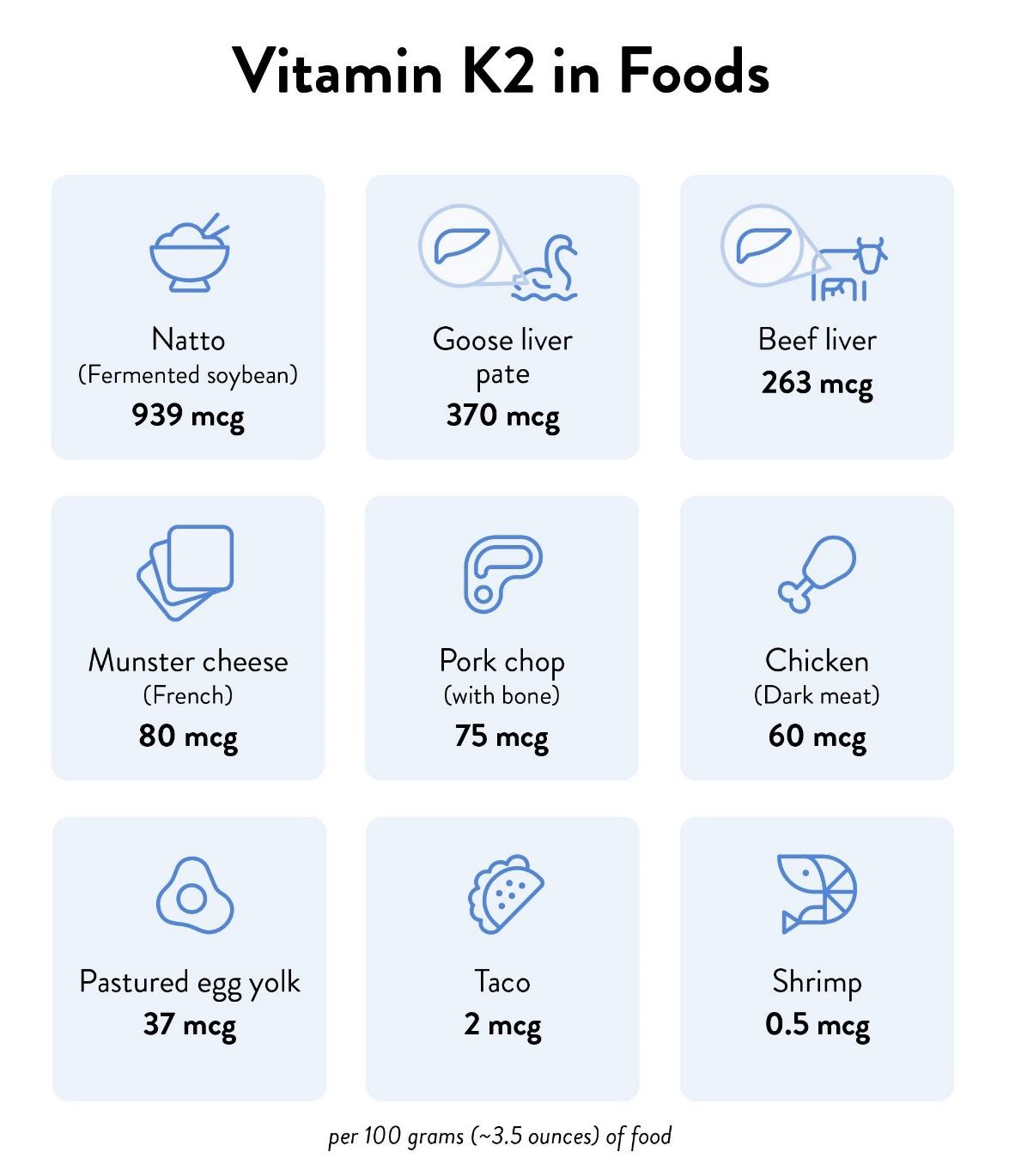 Các thực phẩm giàu vitamin K2 nên tăng cường bổ sung cho trẻ trên 6 tháng tuổi