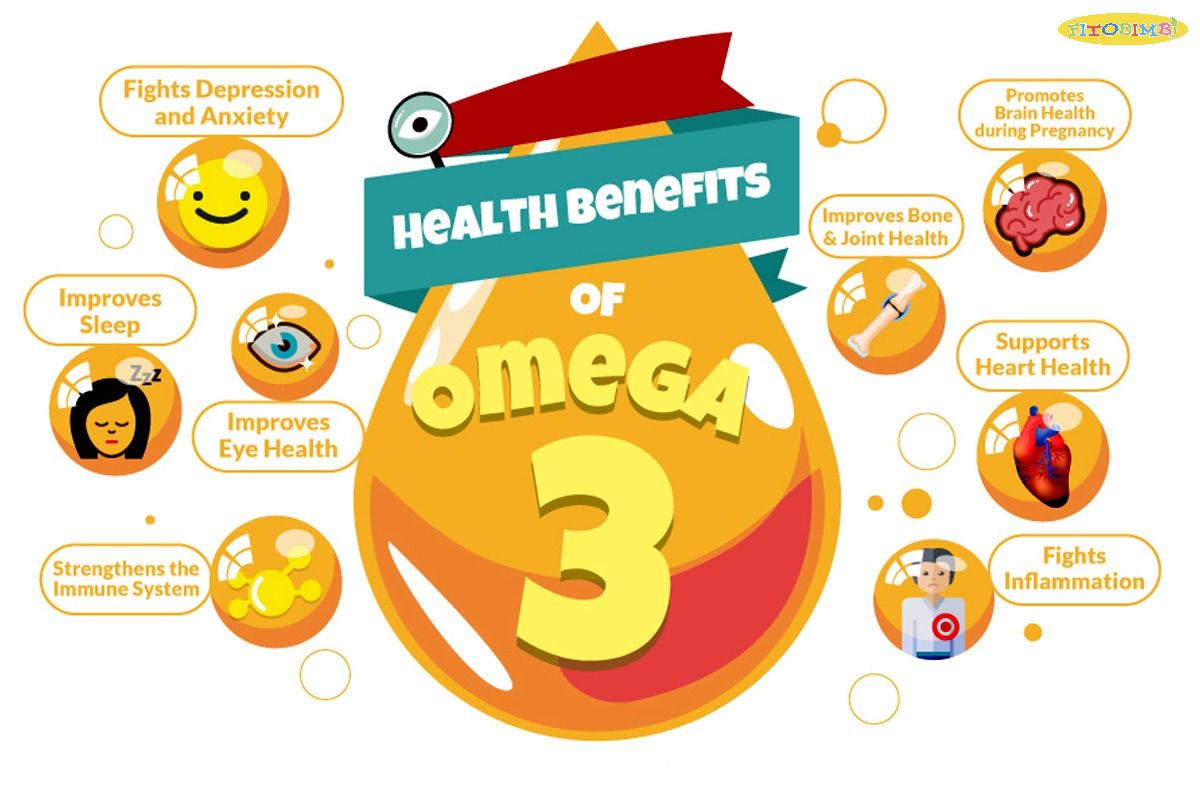 Lợi ích của Omega 3 mang đến cho sức khỏe trẻ