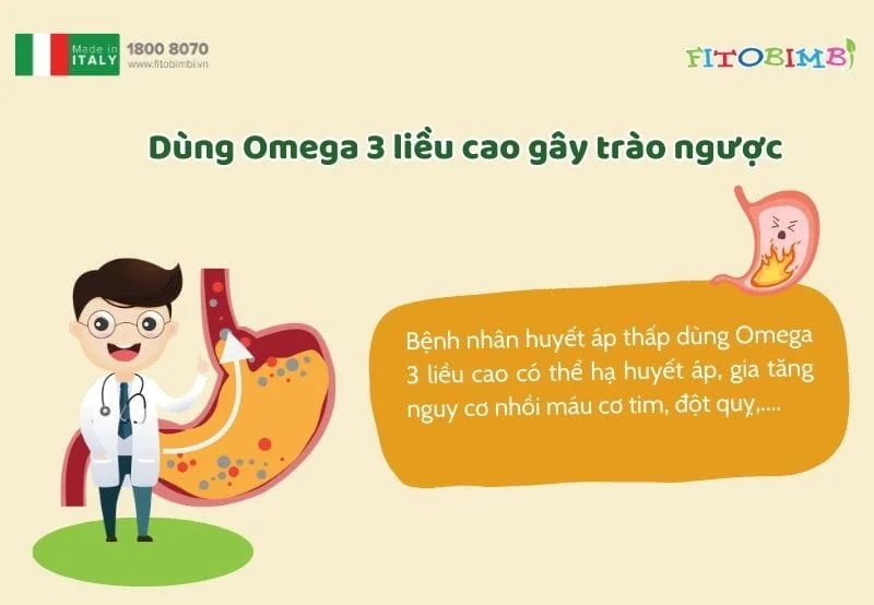 Omega 3 liều cao liên tục có thể gây trào ngược
