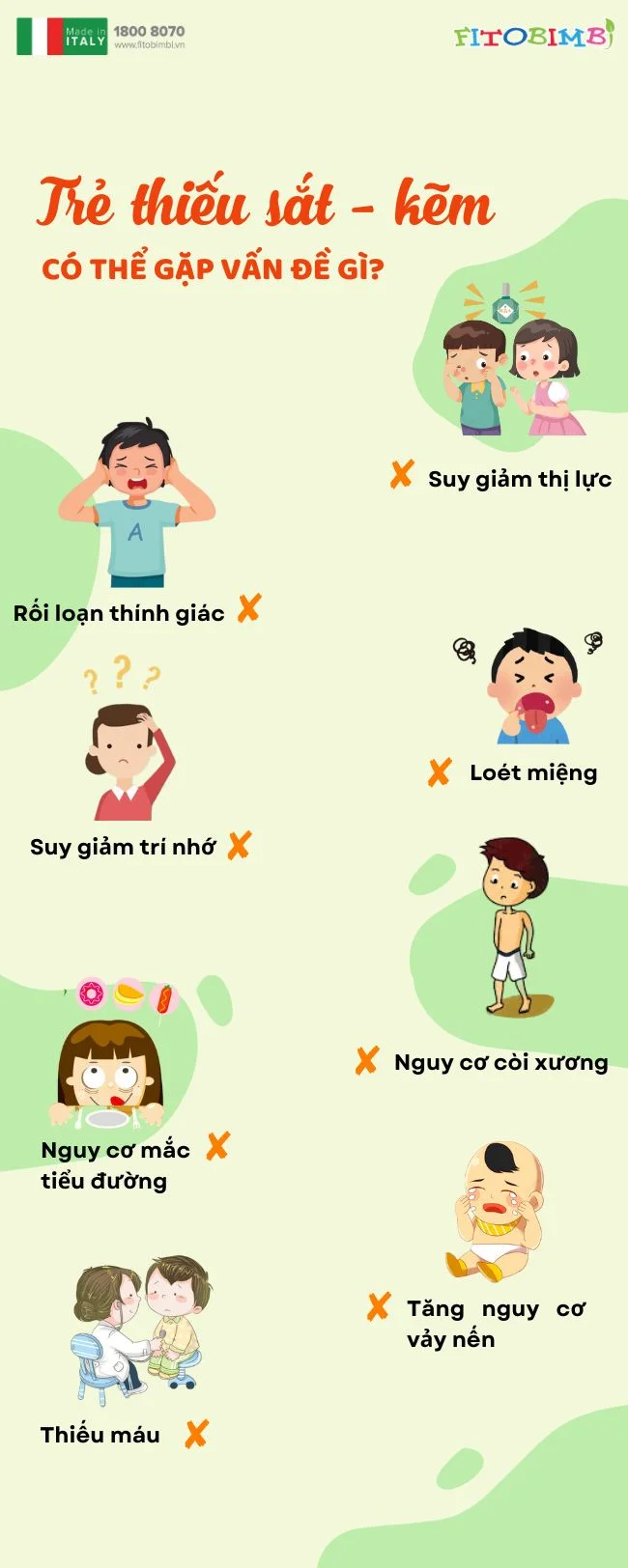 Thiếu sắt và kẽm sẽ khiến trẻ suy giảm trí tuệ