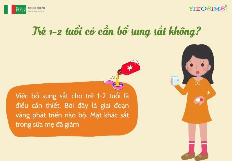 Bổ sung sắt cho bé 1-2 tuổi là điều vô cùng cần thiết
