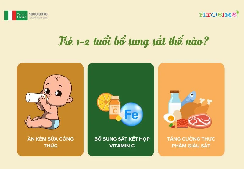 Cách bổ sung sắt cho trẻ 1-2 tuổi hiệu quả