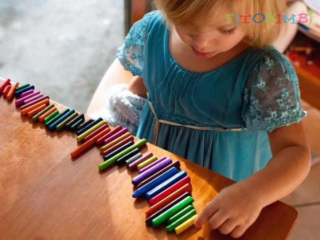 Biểu hiện trẻ tự kỷ 3 tuổi