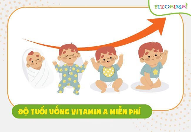 Trẻ uống vitamin A miễn phí đến khi được 5 tuổi tùy khu vực