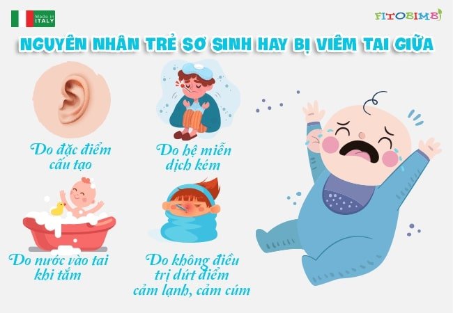 Nguyên nhân gây viêm tai giữa ở trẻ sơ sinh