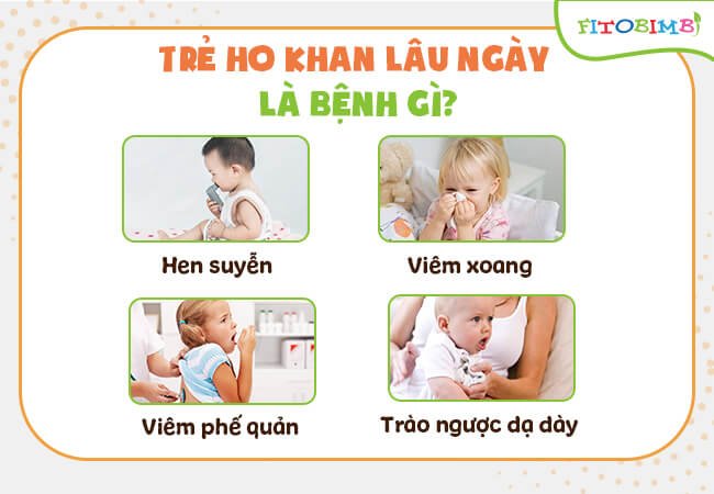 Ho lâu ngày không khỏi cảnh báo bệnh gì?