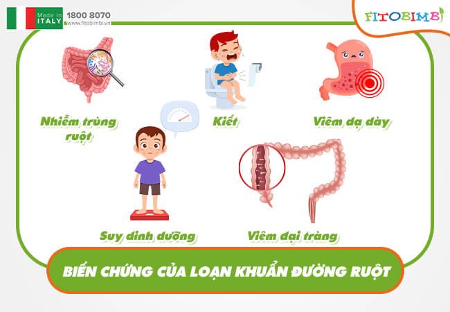 Nếu để kéo dài bé có thể bị nhiễm trùng ruột