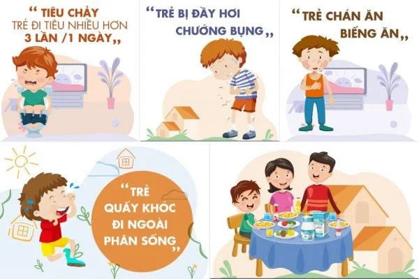 Lựa chọn men vi sinh theo nhu cầu của bé