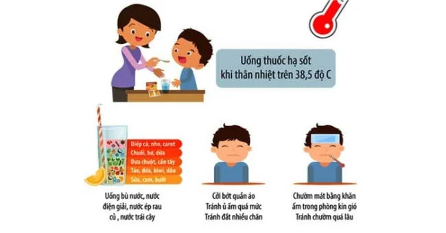 Cách chăm sóc trẻ bị sốt