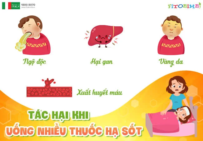 Việc lạm dùng nhiều thuốc hạ sốt có thể khiến gan ngộ độc