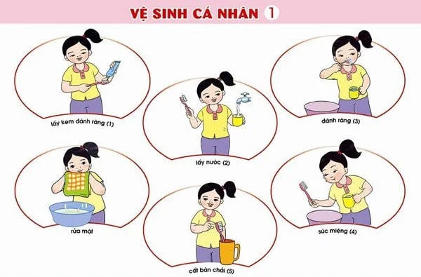 Tăng cường vệ sinh cá nhân cho trẻ