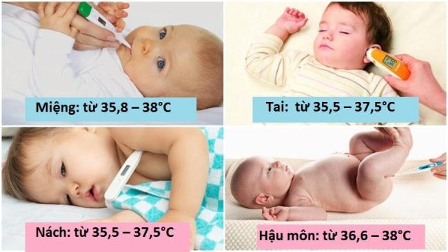 Trẻ sơ sinh bao nhiêu độ thì sốt?