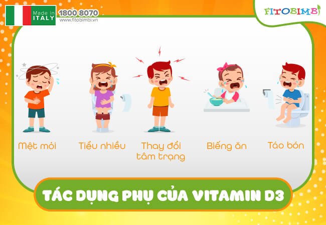 Tác dụng phụ của vitamin D3