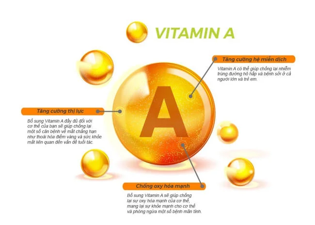 Vai trò của vitamin A với trẻ