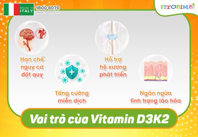 Vitamin D3 K2 giúp trẻ phát triển hệ xương tối ưu