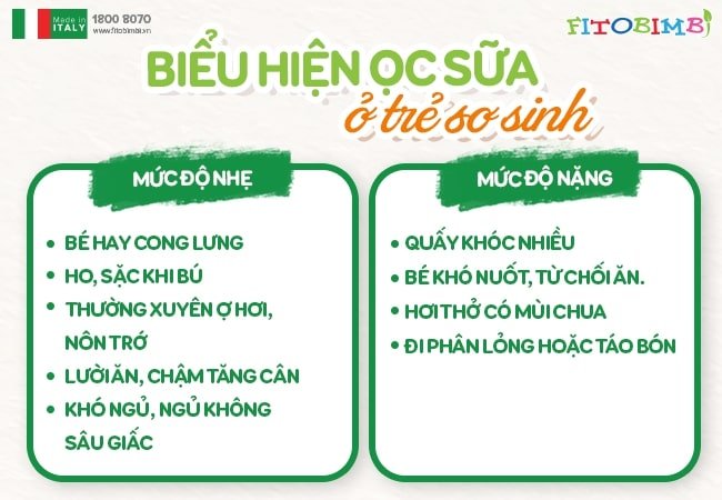 Biểu hiện ọc sữa ở trẻ sơ sinh