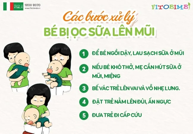 Cách xử lý bé bị ọc sữa lên mũi