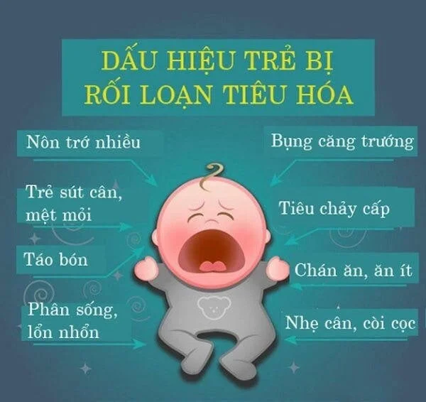 Các dấu hiệu của trẻ rối loạn tiêu hóa