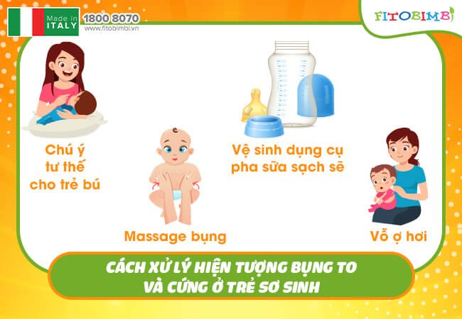 cach xu ly hien tuong bung to va cung