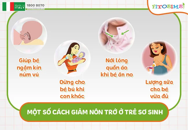 Chia nhỏ cữ bú để giảm nôn trớ cho bé