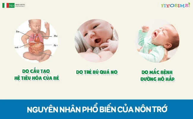Bé bị ọc sữa do bú quá no