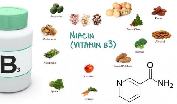 Uống vitamin B3 còn giúp bảo vệ làn da của trẻ