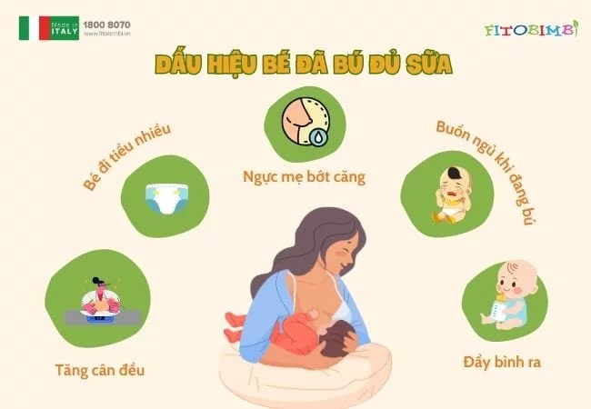 Dấu hiệu trẻ đã bú đủ lượng sữa một lần