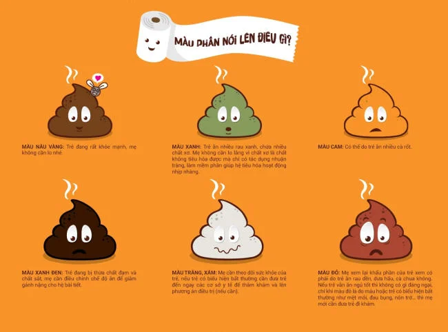 Màu sắc của phân cho thấy tình trạng sức khỏe của bé
