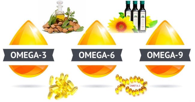 Omega 369 có tác dụng gì? Nên uống omega 3 6 9 lúc nào tốt nhất?