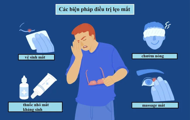 Chăm sóc trẻ bị lẹo mắt