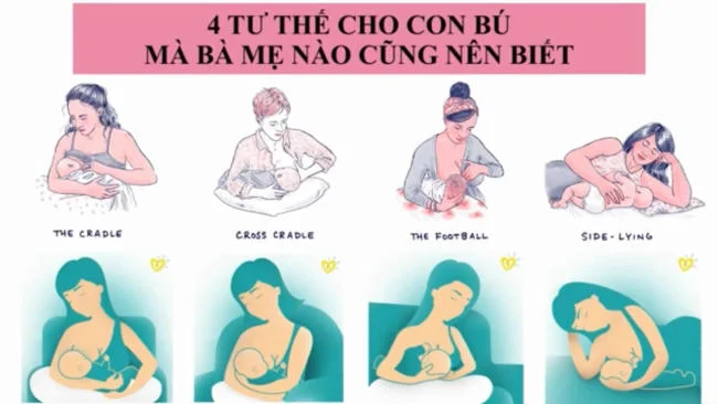 Cho bé bú đúng tư thế