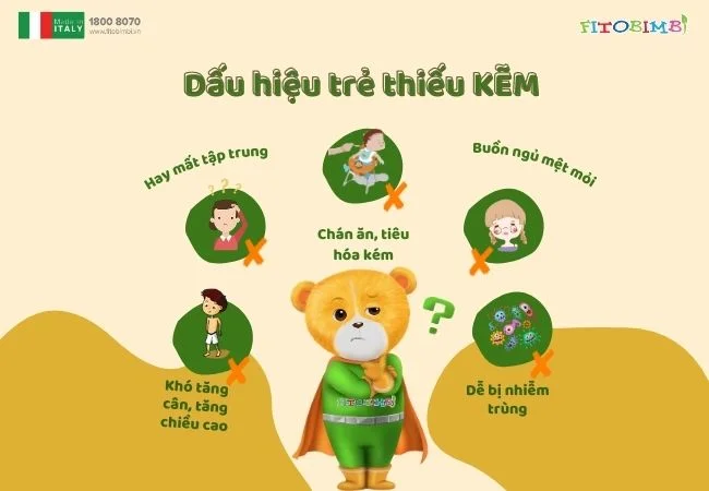 Dấu hiệu nhận biết thiếu kẽm ở trẻ