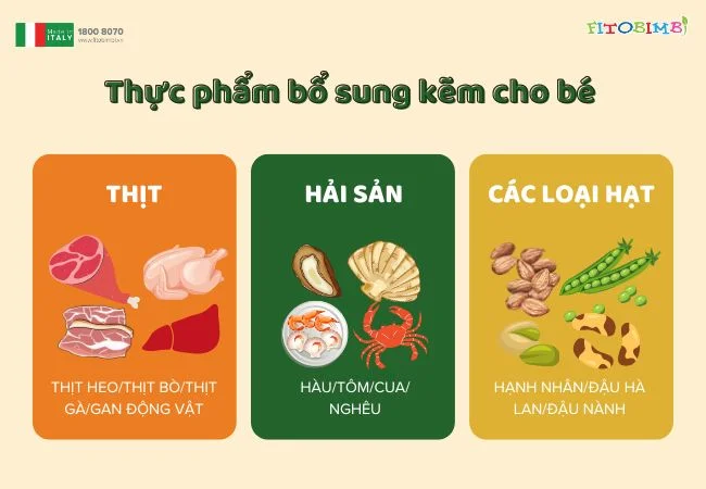 Thực phẩm giàu kẽm cho bé