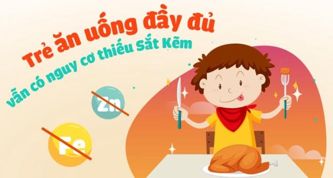 Trẻ ăn uống đầy đủ vẫn có nguy cơ thiếu sắt, kẽm