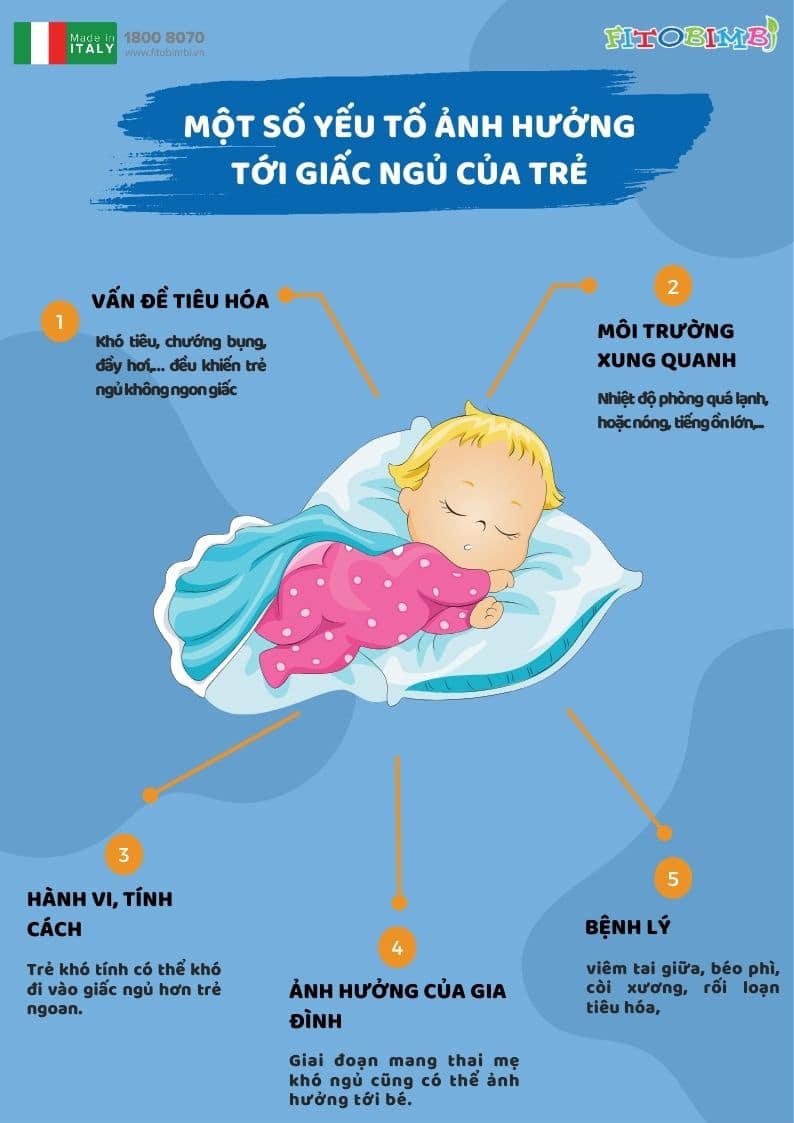 Các yếu tố ảnh hưởng tới giấc ngủ của bé