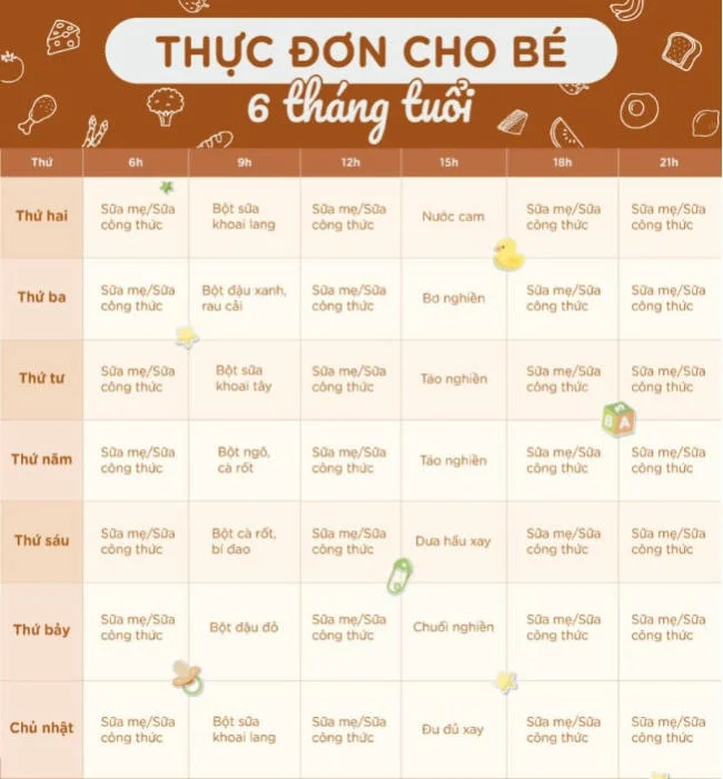 Lịch trình cho bé 6 tháng ăn dặm
