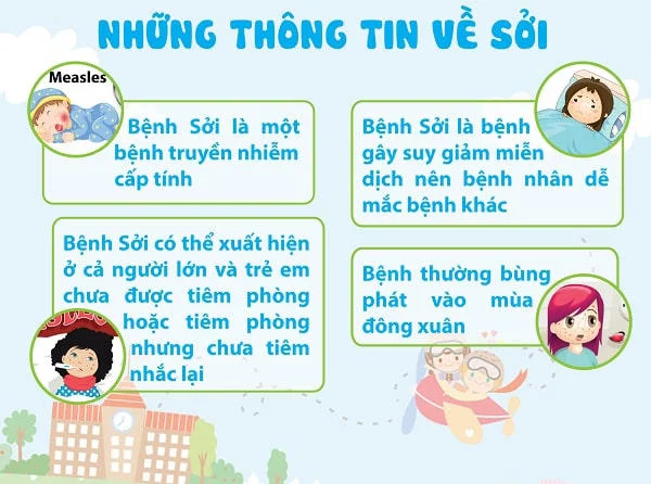 7. Nhận Thức Cộng Đồng Và Vai Trò Của Giáo Dục Sức Khỏe