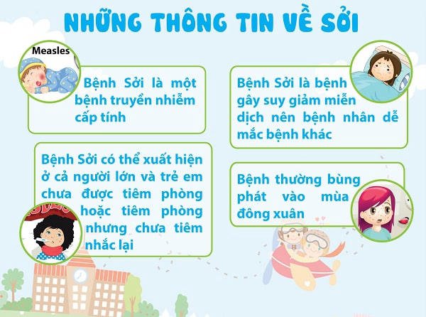 Nguyên nhân trẻ bị sởi