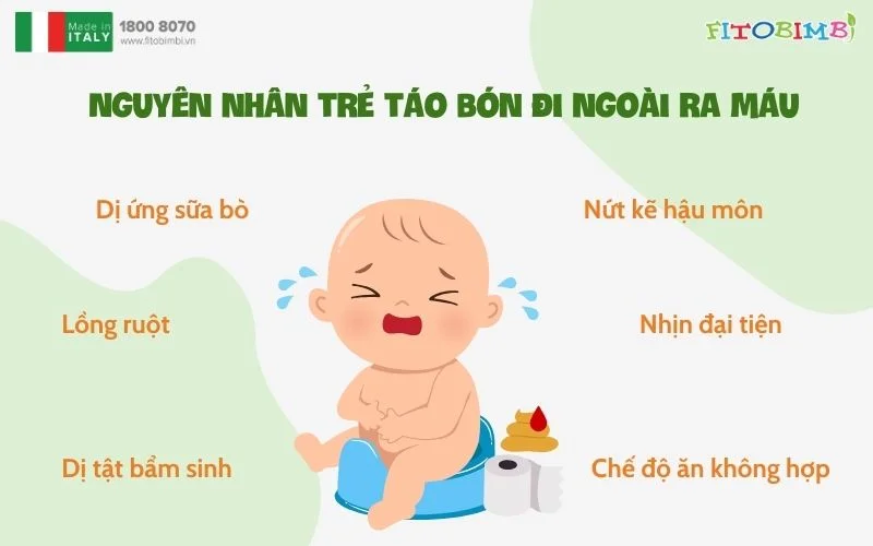 nguyen-nhan-tre-tao-bon-di-ngoai-ra-mau