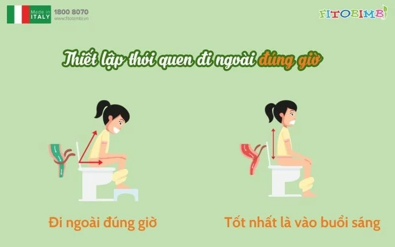 Thiết lập thói quen đi ngủ đúng giờ